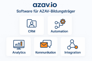 azav.io Marketing Automatisierung