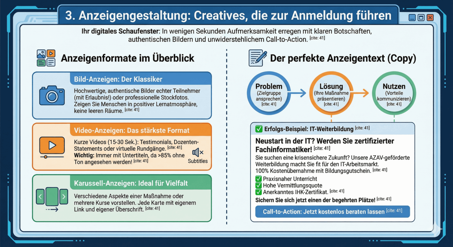 Anzeigengestaltung: Creatives die zur Anmeldung führen - Anzeigenformate und der perfekte Anzeigentext für Bildungsträger | azav-wissen.de