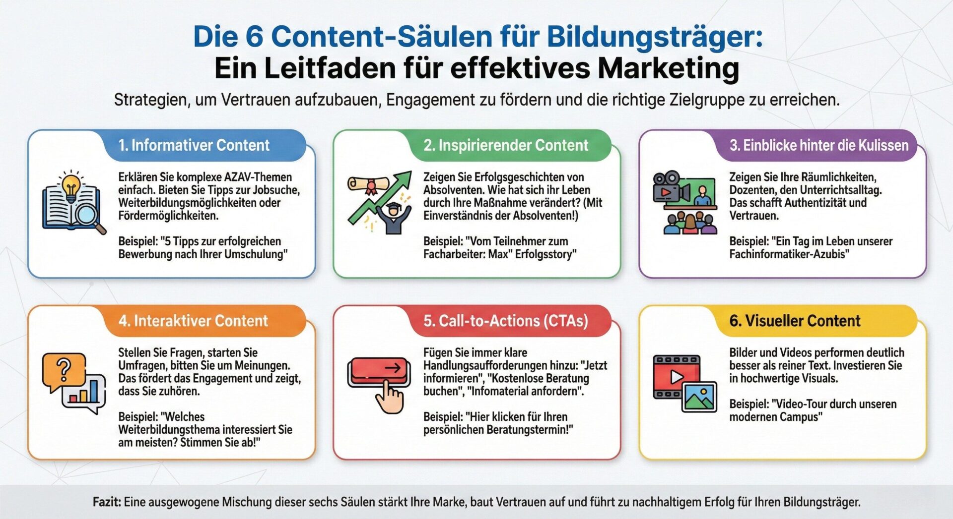 Die 6 Content-Säulen für Bildungsträger - Informativer inspirierender und visueller Content